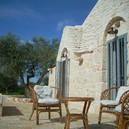 Tramonti D'itria Ostuni